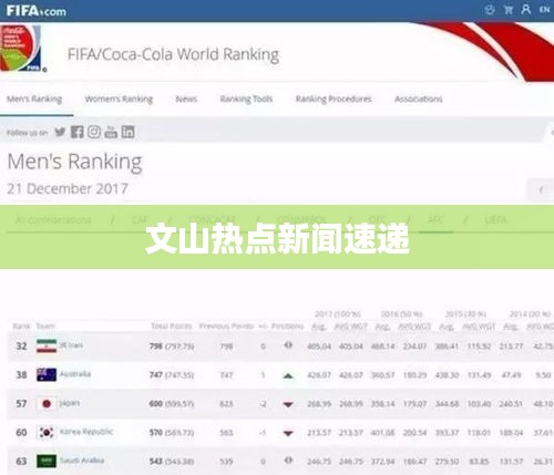 文山热点新闻速递