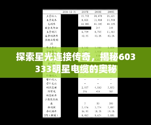 探索星光连接传奇，揭秘603333明星电缆的奥秘
