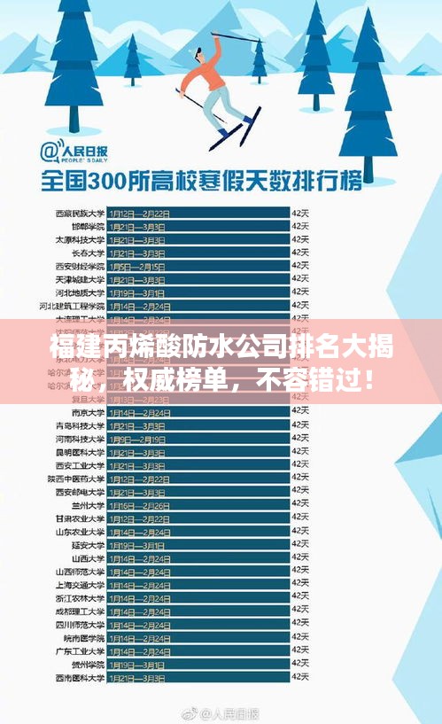 福建丙烯酸防水公司排名大揭秘，权威榜单，不容错过！