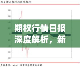 期权行情日报深度解析，新浪财经带您洞悉市场动向