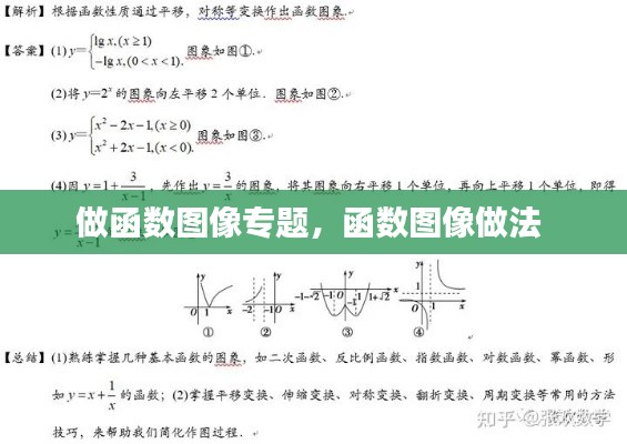 做函数图像专题，函数图像做法 