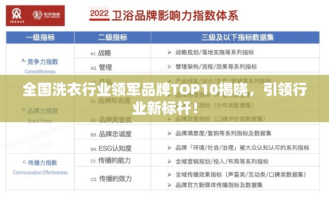 全国洗衣行业领军品牌TOP10揭晓，引领行业新标杆！