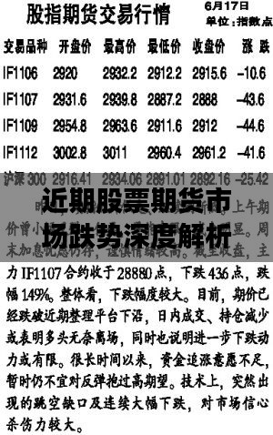 近期股票期货市场跌势深度解析