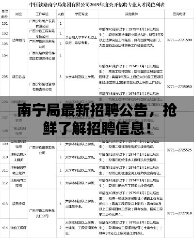 南宁局最新招聘公告，抢鲜了解招聘信息！