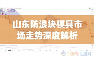 山东防浪块模具市场走势深度解析