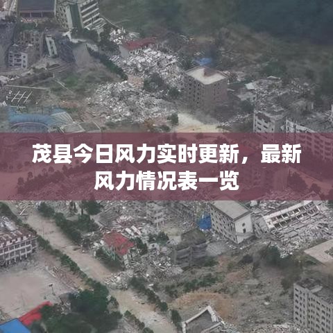 茂县今日风力实时更新，最新风力情况表一览