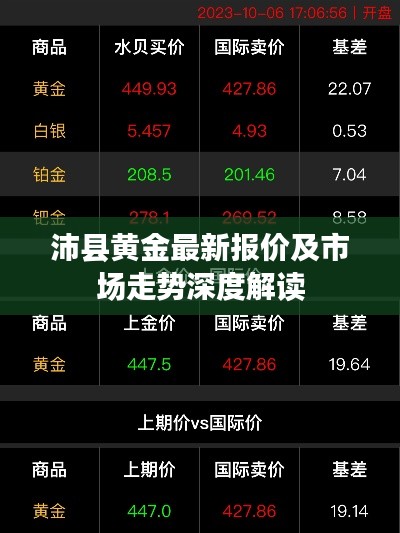 沛县黄金最新报价及市场走势深度解读