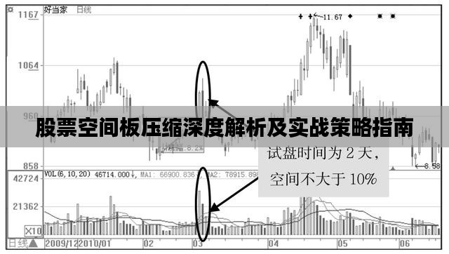 股票空间板压缩深度解析及实战策略指南
