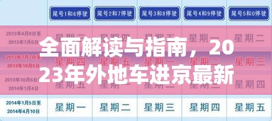 全面解读与指南，2023年外地车进京最新规定详解