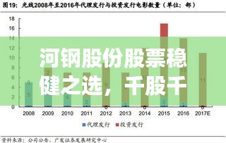 河钢股份股票稳健之选，千股千评深度剖析，钢铁行业投资亮点解析