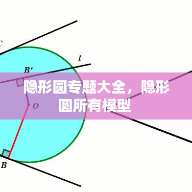 隐形圆专题大全，隐形圆所有模型 