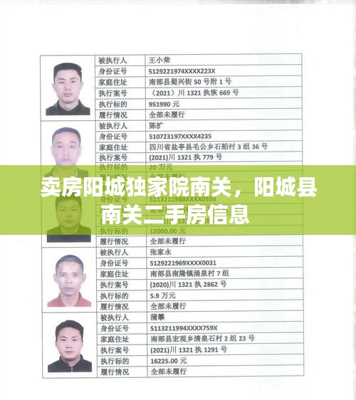 卖房阳城独家院南关，阳城县南关二手房信息 