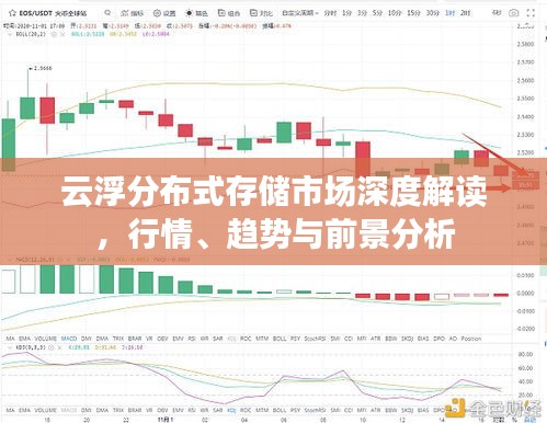 云浮分布式存储市场深度解读，行情、趋势与前景分析