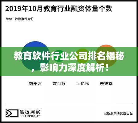 教育软件行业公司排名揭秘，影响力深度解析！