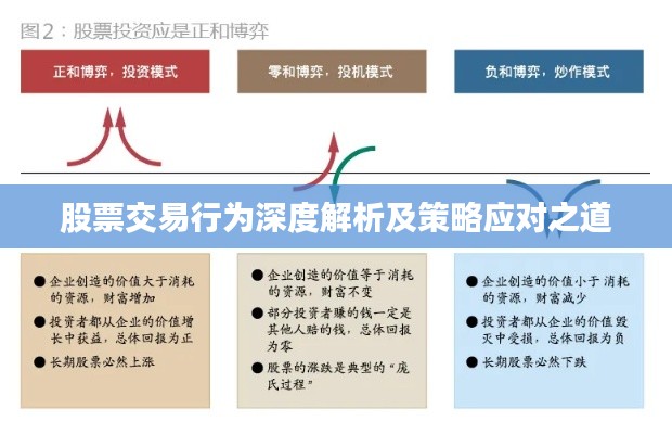股票交易行为深度解析及策略应对之道