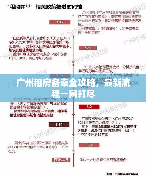 广州租房备案全攻略，最新流程一网打尽