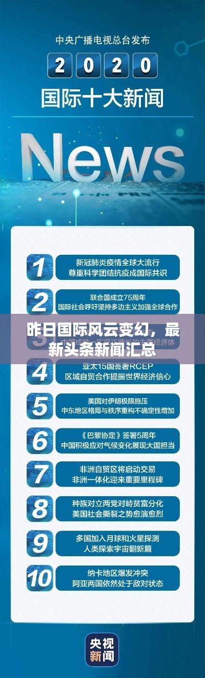 昨日国际风云变幻，最新头条新闻汇总