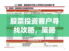 股票投资客户寻找攻略，策略与实践深度解析