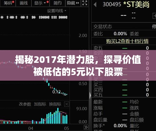 揭秘2017年潜力股，探寻价值被低估的5元以下股票