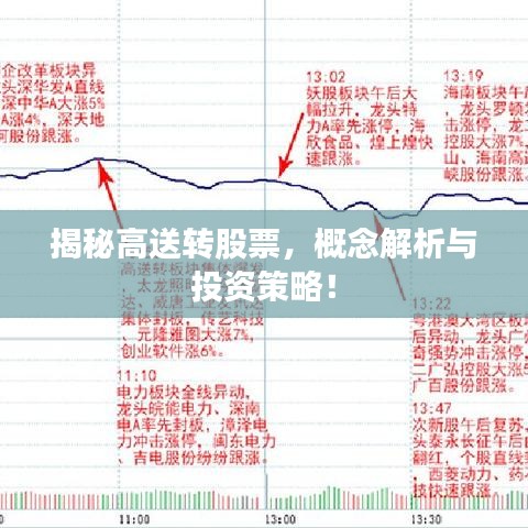 揭秘高送转股票，概念解析与投资策略！