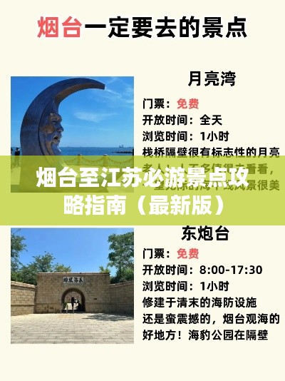 烟台至江苏必游景点攻略指南（最新版）