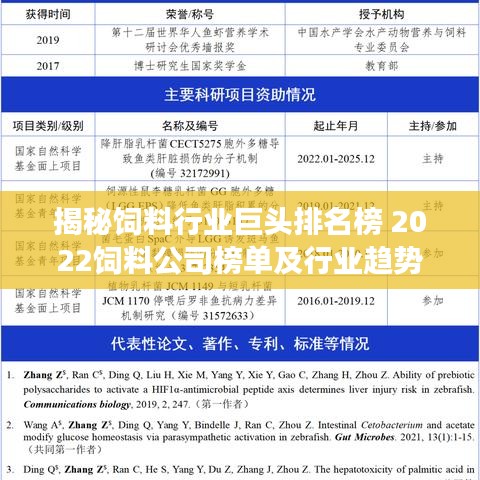 揭秘饲料行业巨头排名榜 2022饲料公司榜单及行业趋势展望