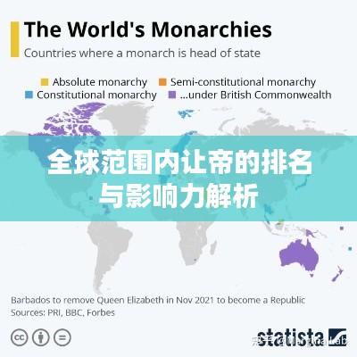 全球范围内让帝的排名与影响力解析