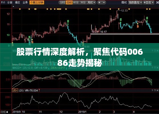 股票行情深度解析，聚焦代码00686走势揭秘