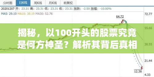 揭秘，以100开头的股票究竟是何方神圣？解析其背后真相！