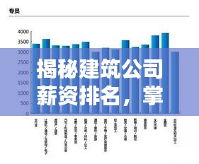 揭秘建筑公司薪资排名，掌握行业薪酬内幕！
