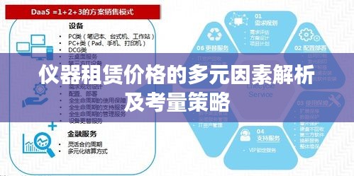 仪器租赁价格的多元因素解析及考量策略