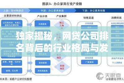 独家揭秘，网贷公司排名背后的行业格局与发展趋势