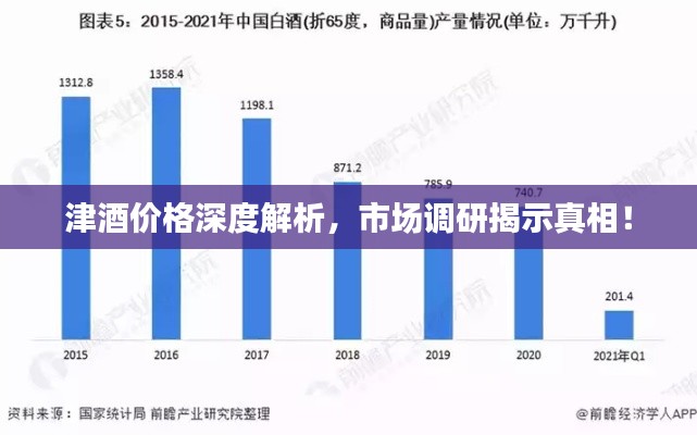 蛙鸣鼓吹