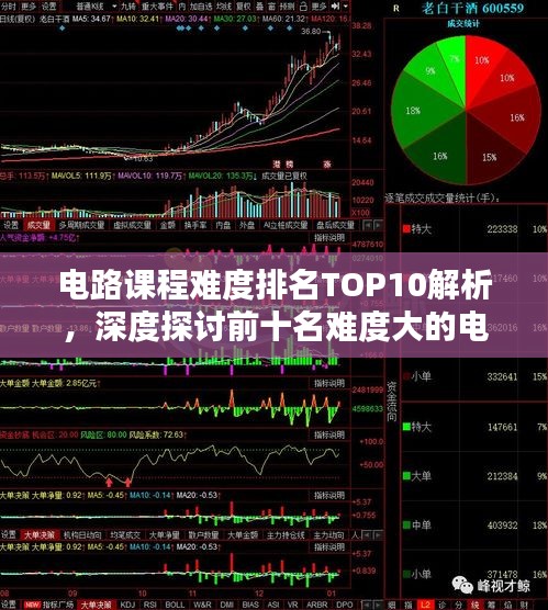 电路课程难度排名TOP10解析，深度探讨前十名难度大的电路课程