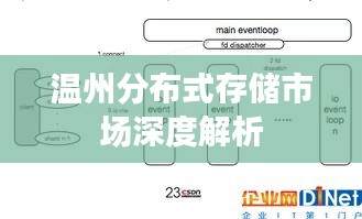 温州分布式存储市场深度解析