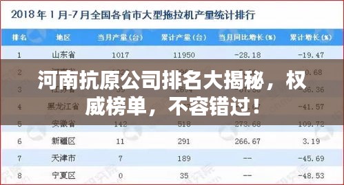 河南抗原公司排名大揭秘，权威榜单，不容错过！