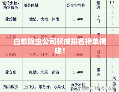 白蚁除虫公司权威排名榜单揭晓！