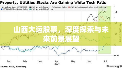 山西大运股票，深度探索与未来前景展望