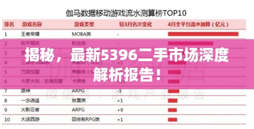 揭秘，最新5396二手市场深度解析报告！