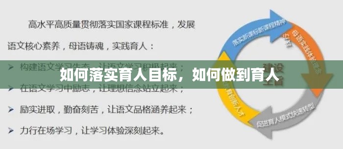 如何落实育人目标，如何做到育人 