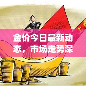 金价今日最新动态，市场走势深度分析与预测