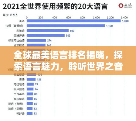 熊经鸟伸