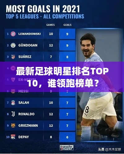 最新足球明星排名TOP10，谁领跑榜单？