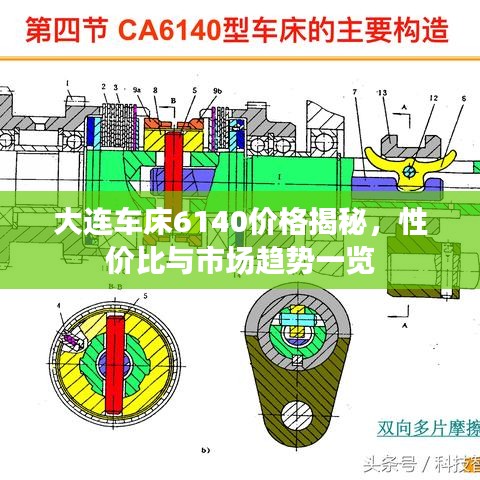 大连车床6140价格揭秘，性价比与市场趋势一览