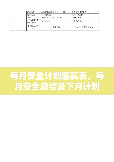 每月安全计划落实表，每月安全总结及下月计划 