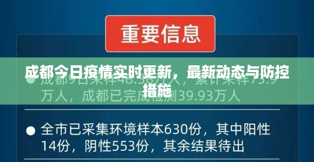 成都今日疫情实时更新，最新动态与防控措施