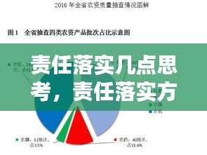 责任落实几点思考，责任落实方面存在的问题及整改措施有哪些 