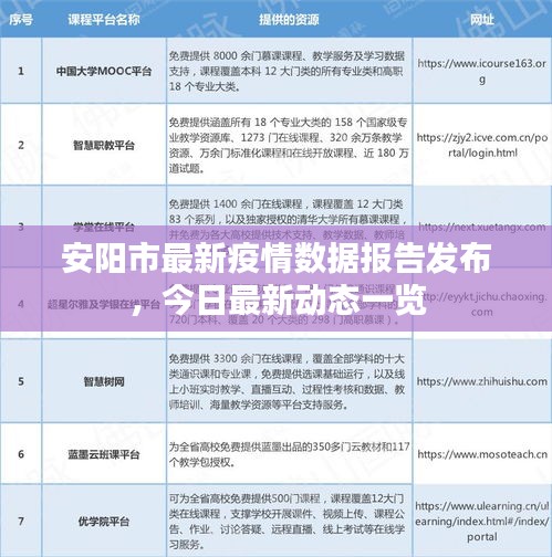 箪瓢陋室