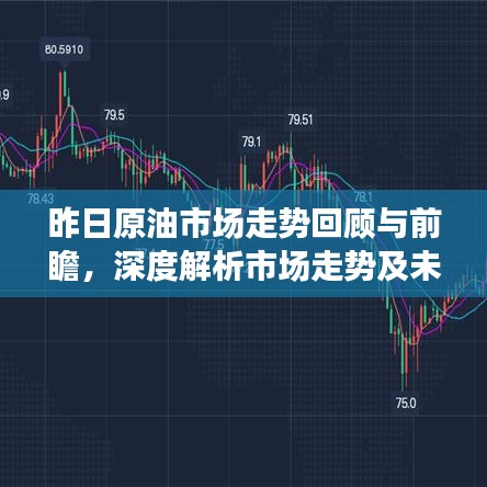 昨日原油市场走势回顾与前瞻，深度解析市场走势及未来展望